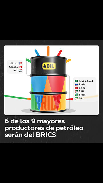 Los BRICS suman seis nuevos países y ya controlan el 42 % de la oferta mundial de crudo