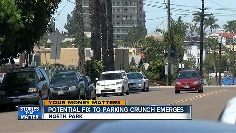 Would you support parking permits in North Park?