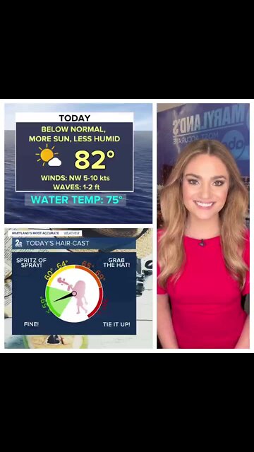 Stevie's Scoop: Low-80s & Low Humidity