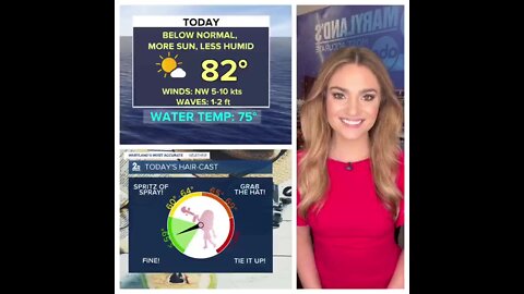 Stevie's Scoop: Low-80s & Low Humidity