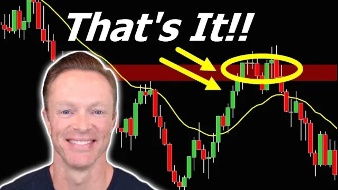 💸💸 This *BULL TRAP PULLBACK* Could Be Easy 10x on Wednesday!!