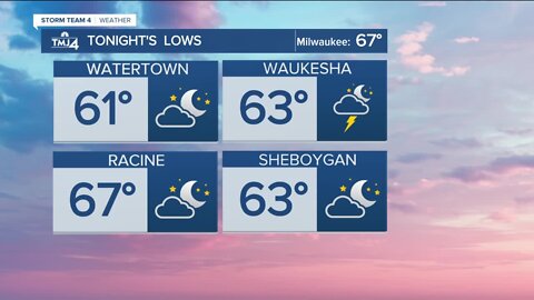 Chance for storms remain until cold front passes Wednesday evening