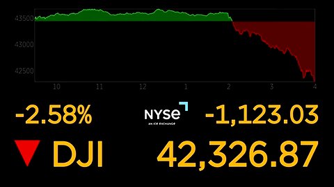 Stocks skid after Fed signals it will slow down its easing