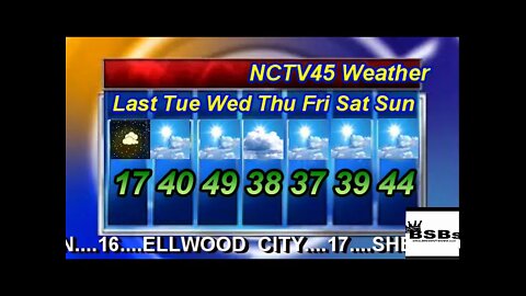 NCTV45’S LAWRENCE COUNTY 45 WEATHER TUESDAY MARCH 2 2021