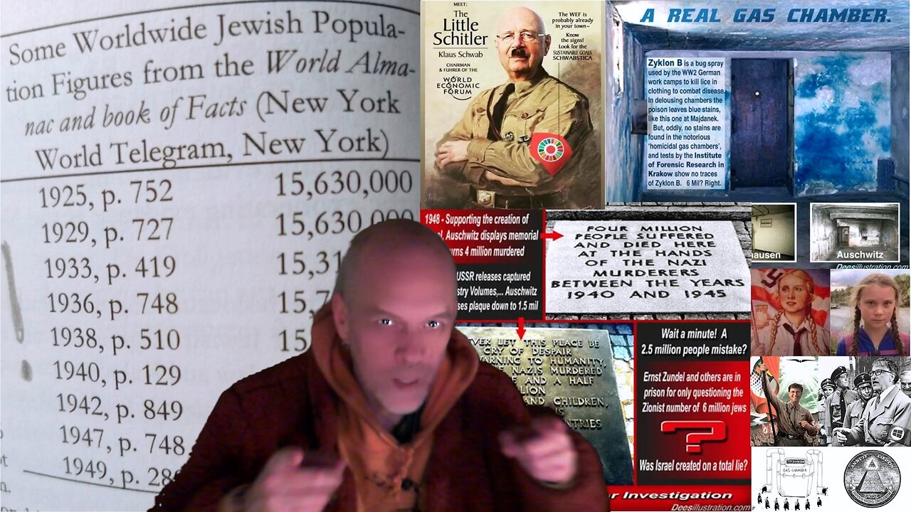 Holohoax documentary & the Jesuits hybrid world war 3 (2023-12-07 08 58 1080p)