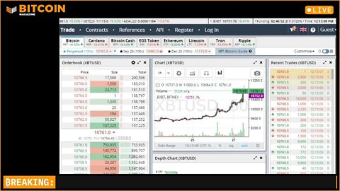Bitcoin Pumps with @BranBTC