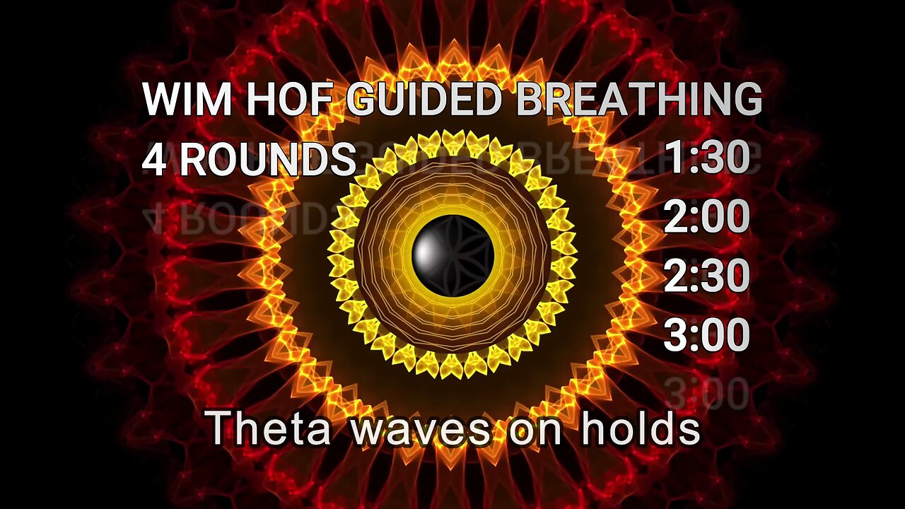 Wim Hof breathing 4x40, Theta waves on the background