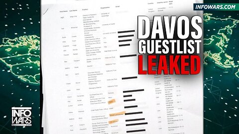 Globalist Takeover: DAVOS Meeting Guest List Leaked