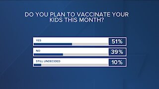 Pediatric doses of the Pfizer vaccine could be available as early as Monday