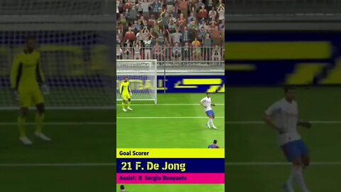 PES Mobile#football #pes #pesmobile #messi #viral #neymar #skills #technique #ronaldo #shots