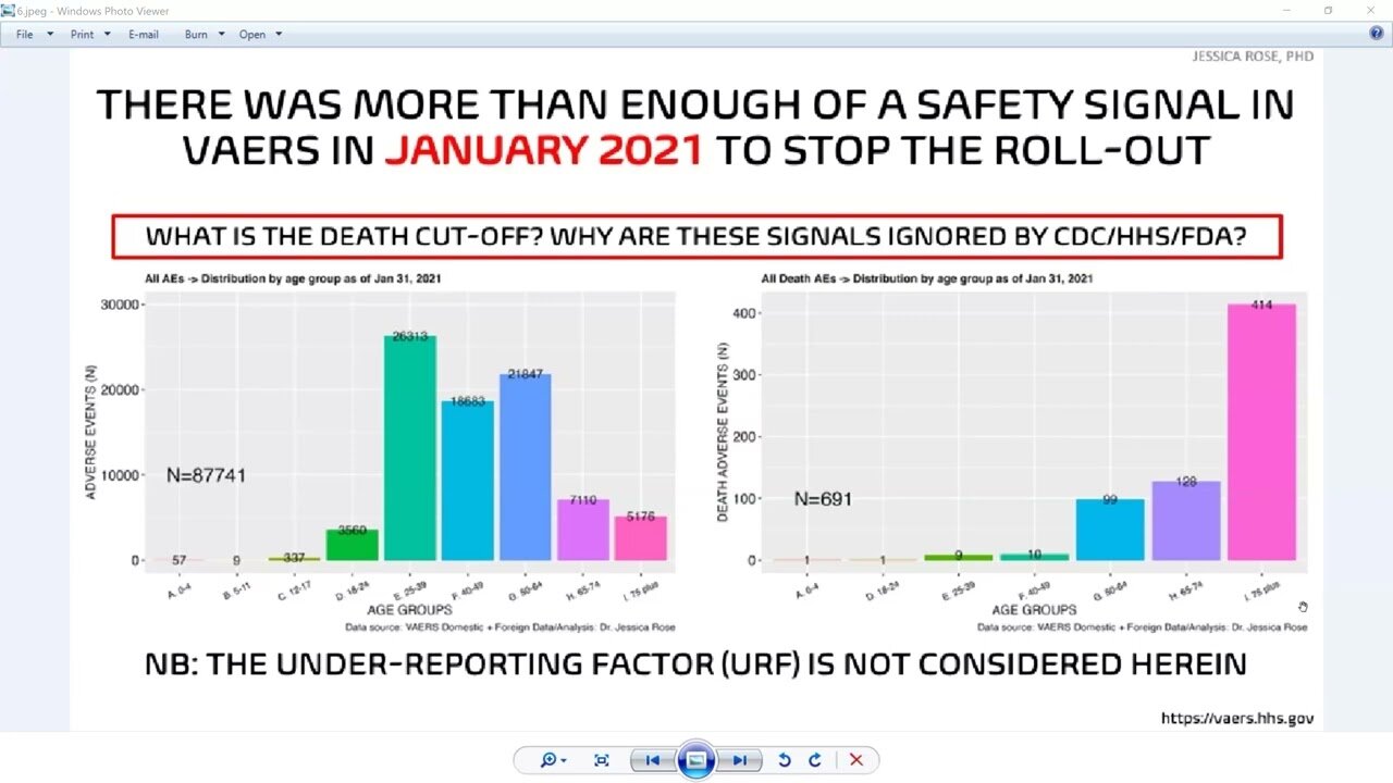 VAERS data with Dr Jessica Rose