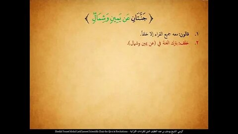 172 ‏‏الربع المائة واثنان وسبعون ولقد آتينا داود