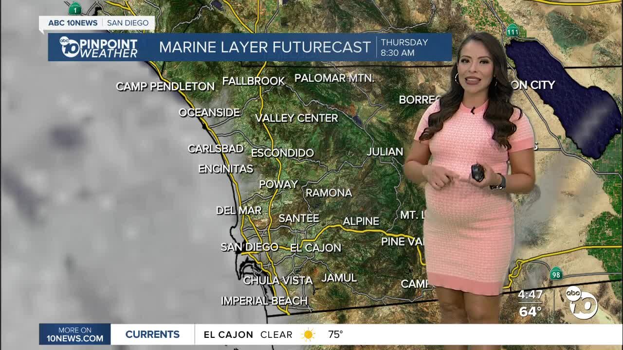 ABC 10News PinPoint Weather With Meteorologist Angelica Campos