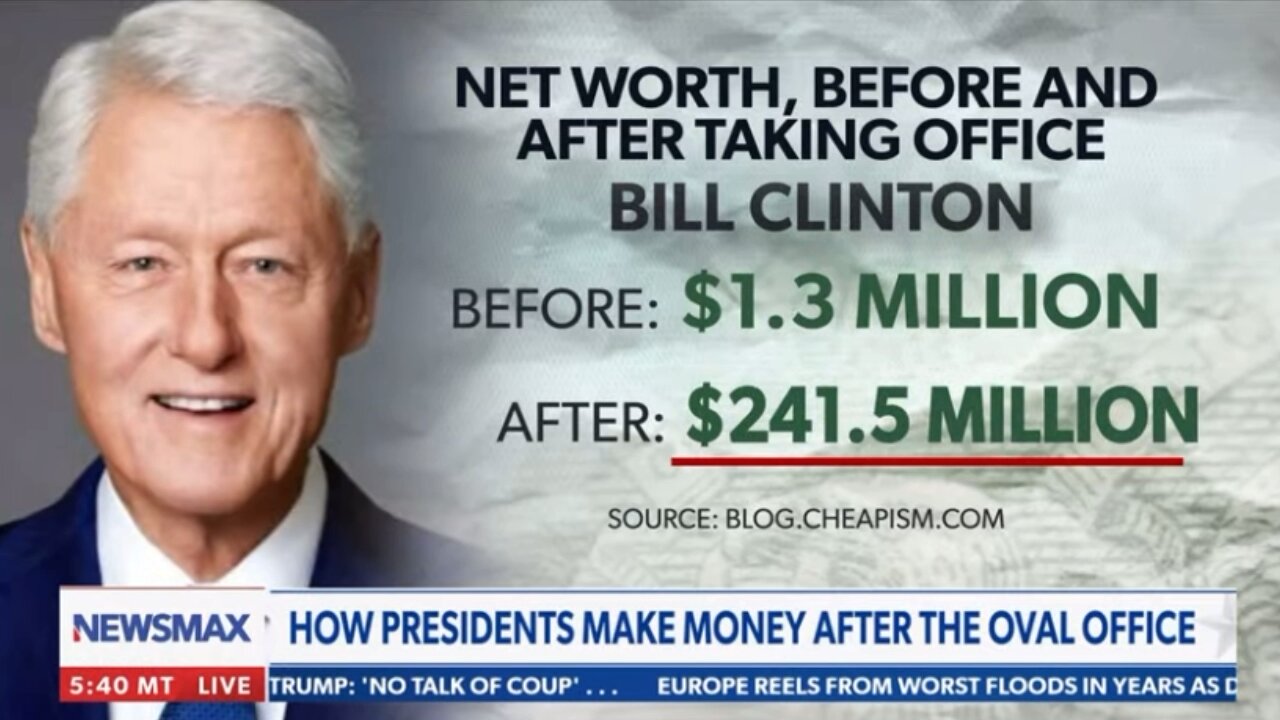 How Presidents Rob The U.S. Treasury