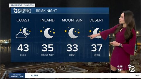 ABC 10News Weather with Meteorologist Angelica Campos