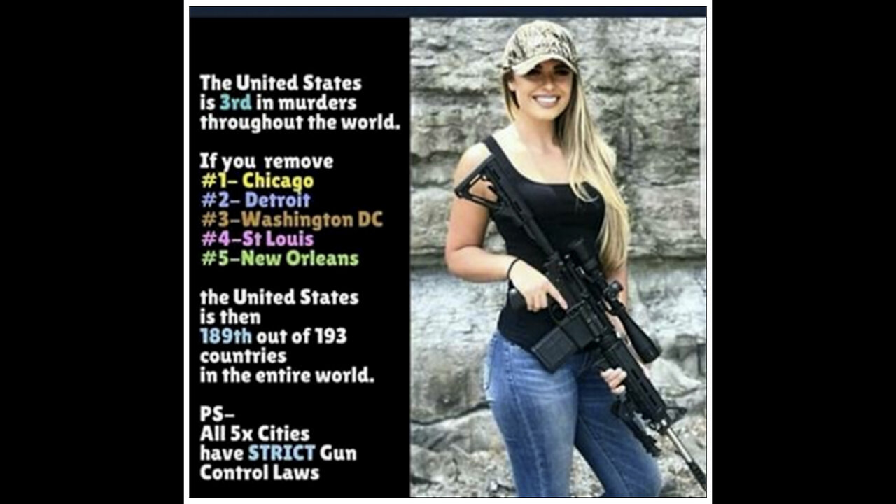 Didja know: Democrat-run cites with strict gun control laws have the most murders?