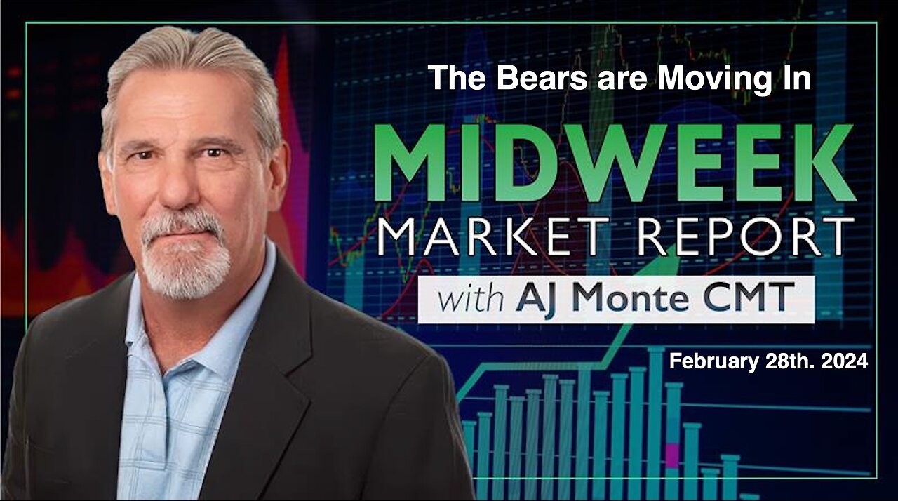 Using Fibonacci Retracements for Establishing Downside Target in Bitcoin - Midweek with AJ Monte CMT