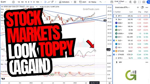 Stock Markets Look Toppy (AGAIN) - Stock Market Technical Analysis 6/18/23 