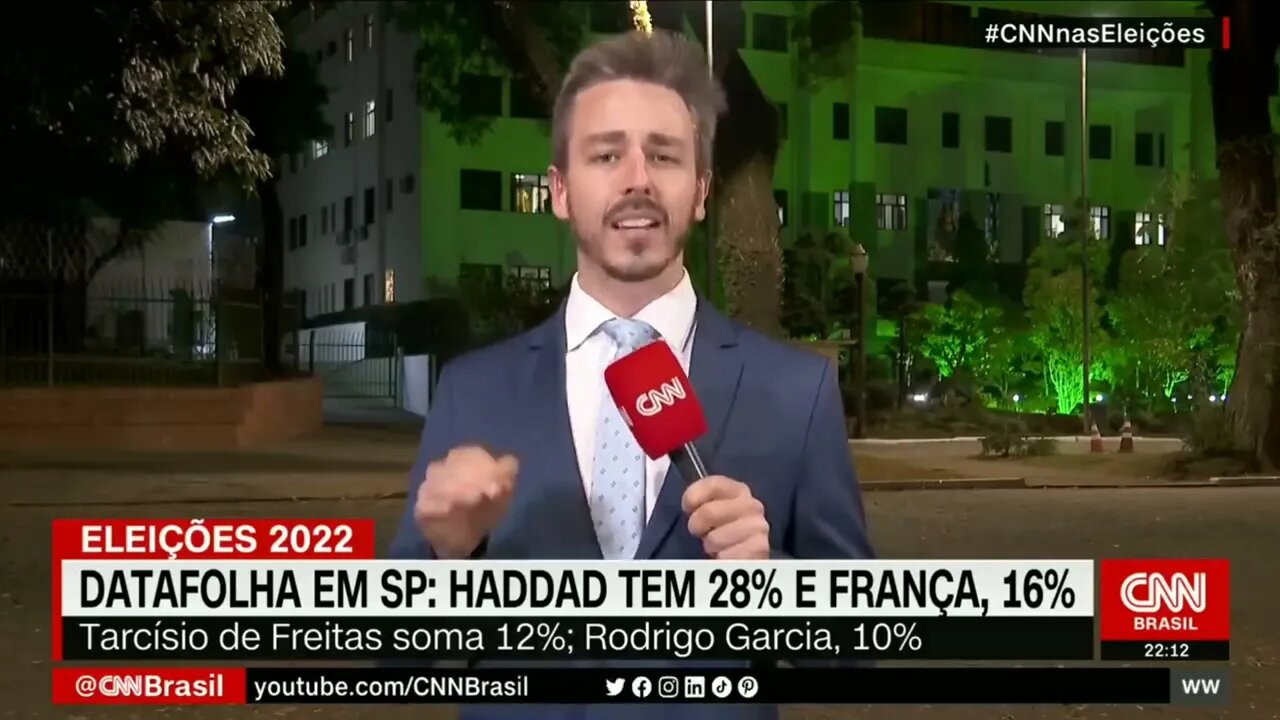 Fernando Haddad do PT lidera a pesquisa para governo de São Paulo.