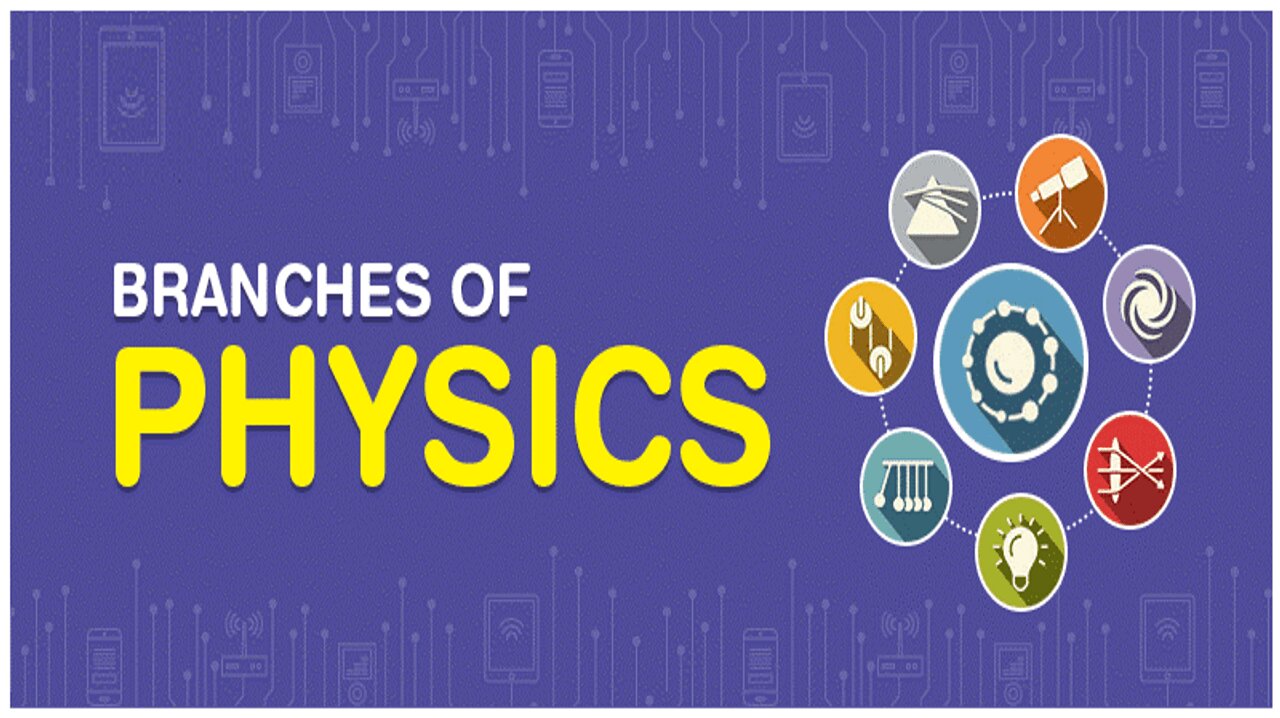 Branches of Physics