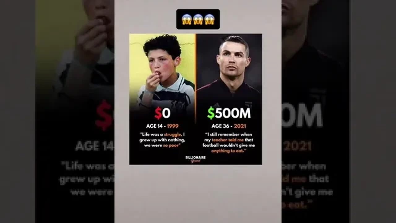 Cristiano Wealth tiktok wealthbible