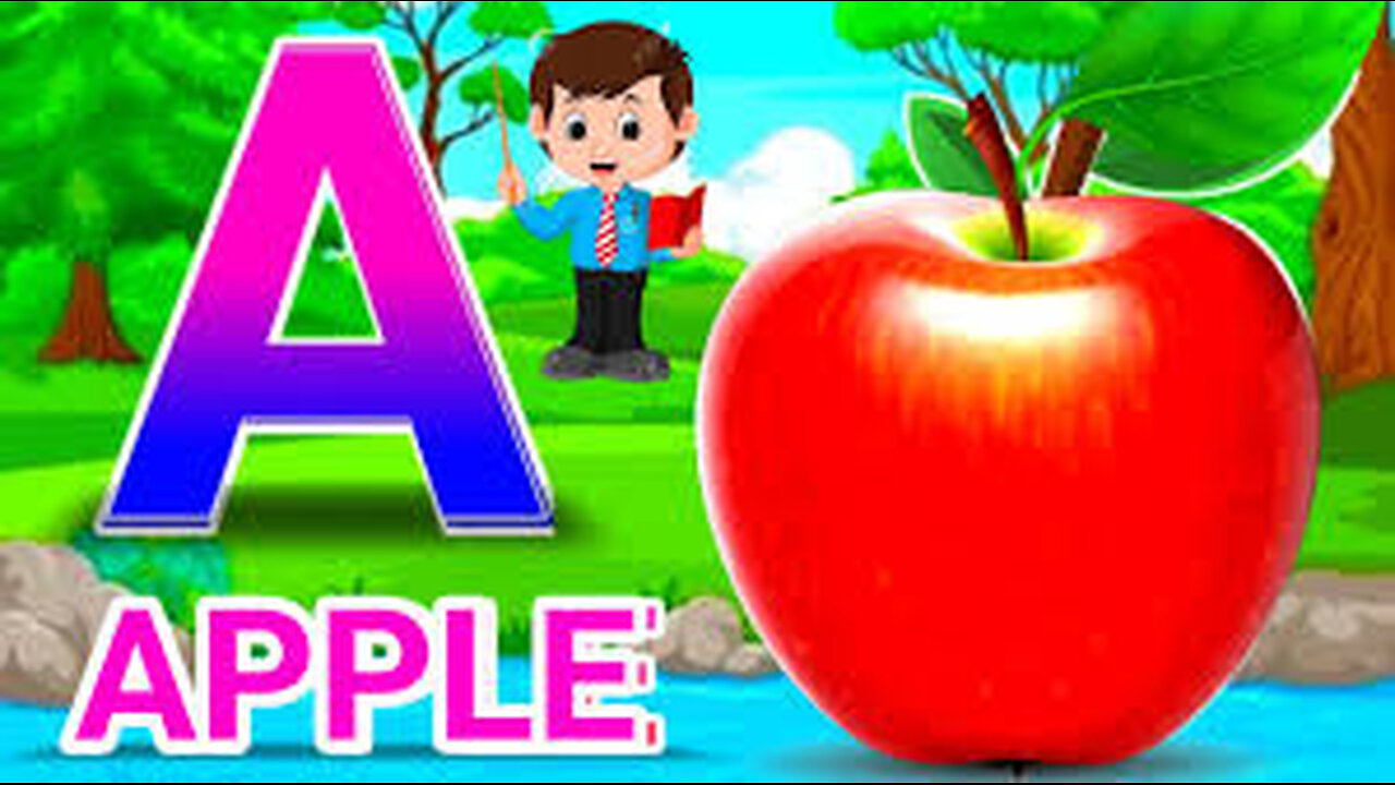 Learning ABC Letters and Basic English Vocabulary