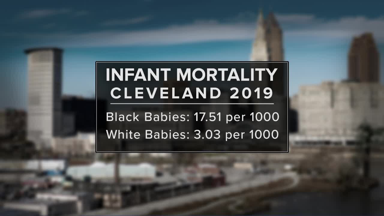 Mother Infant Health Grants