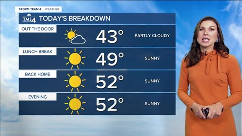 Sunshine returns Wednesday with temperatures in the 50s