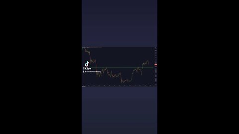 I will open my biggest #Bitcoin long trade once we retest this support box!🚨