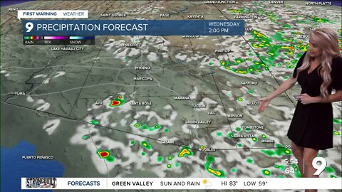 Fall-like temps and daily storm chances