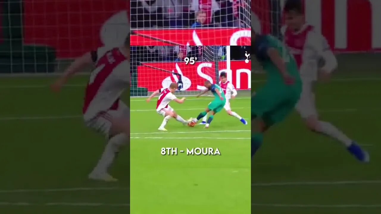 Hit 👍 & SUBSCRIBE for part 2 #football #lastminute #goals #fyp