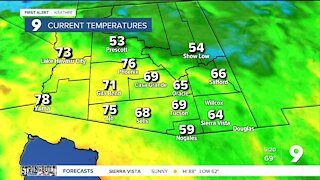 Late push of monsoon moisture this week