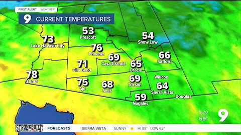 Late push of monsoon moisture this week