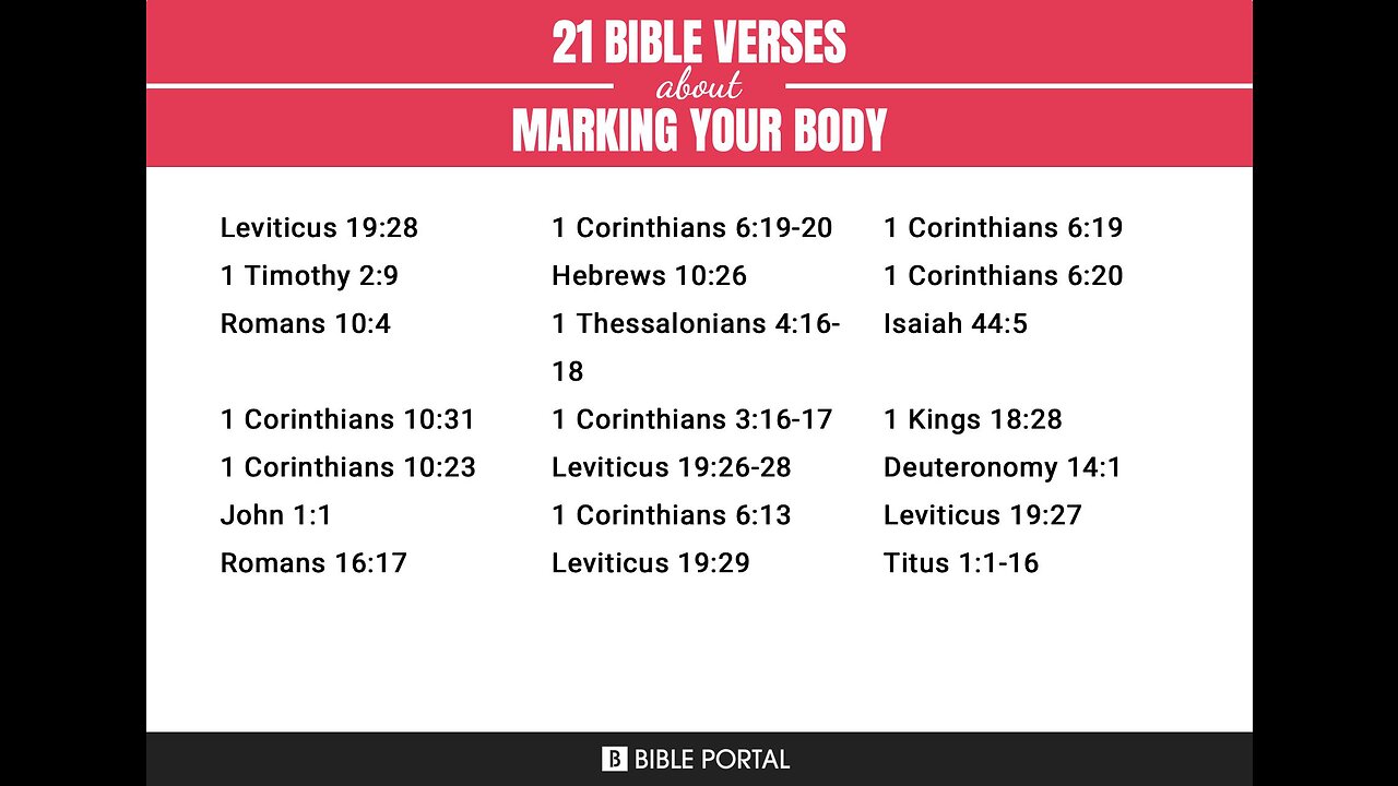 The bible states you should not have markings on the body .