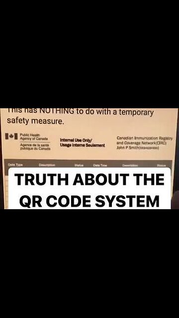 QR codes and what personal data is held on the code. it’s basically a credit score system like China