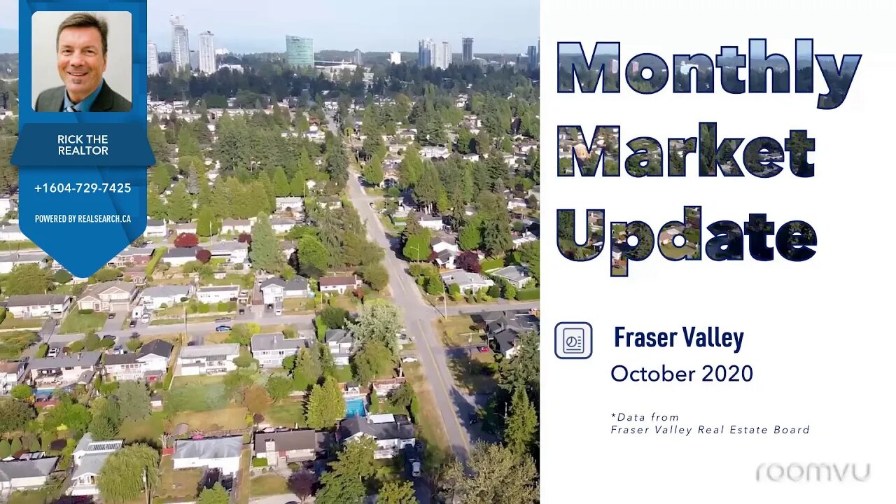 Real Estate Market Update | Fraser Valley | October 2020 | Rick the REALTOR®