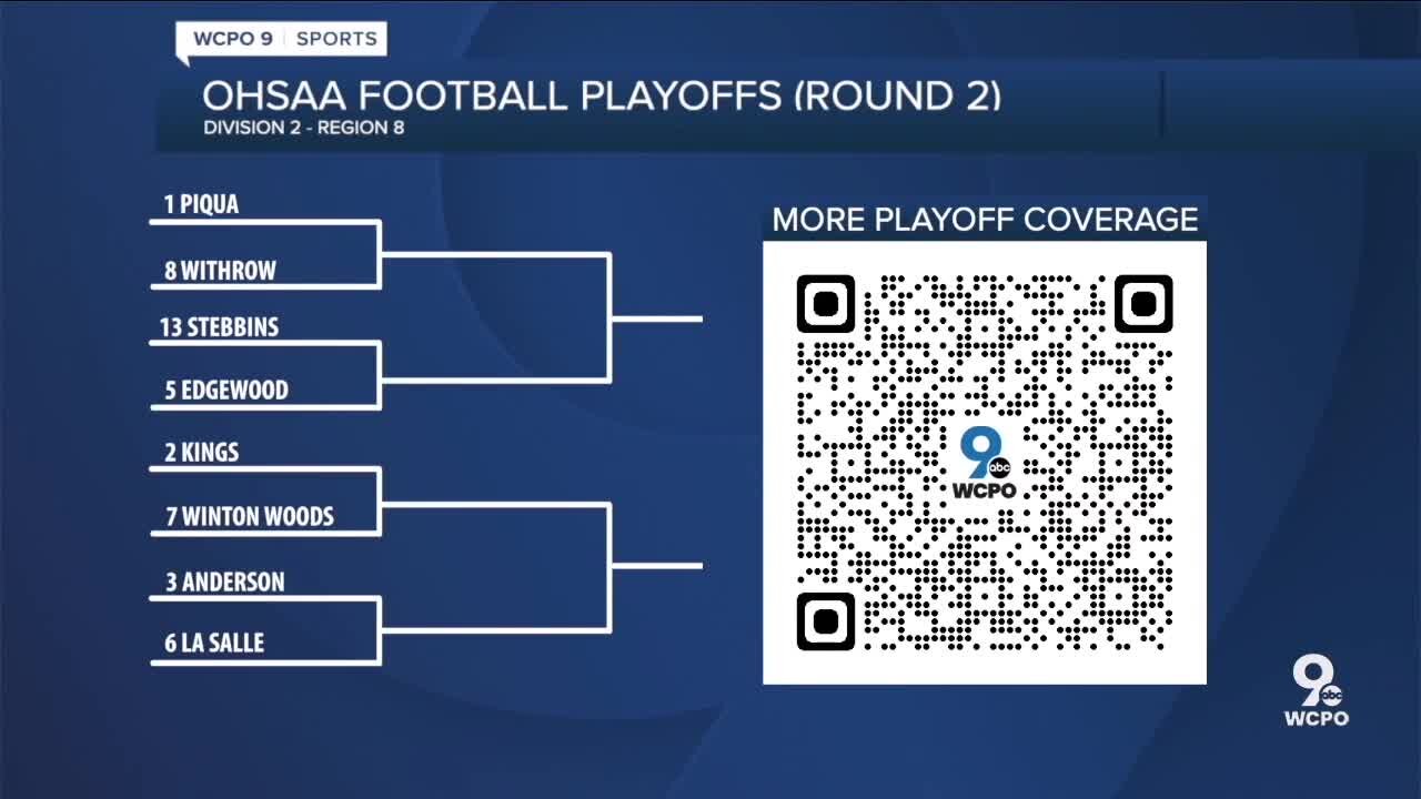 BRACKETS: Ohio high school football playoffs