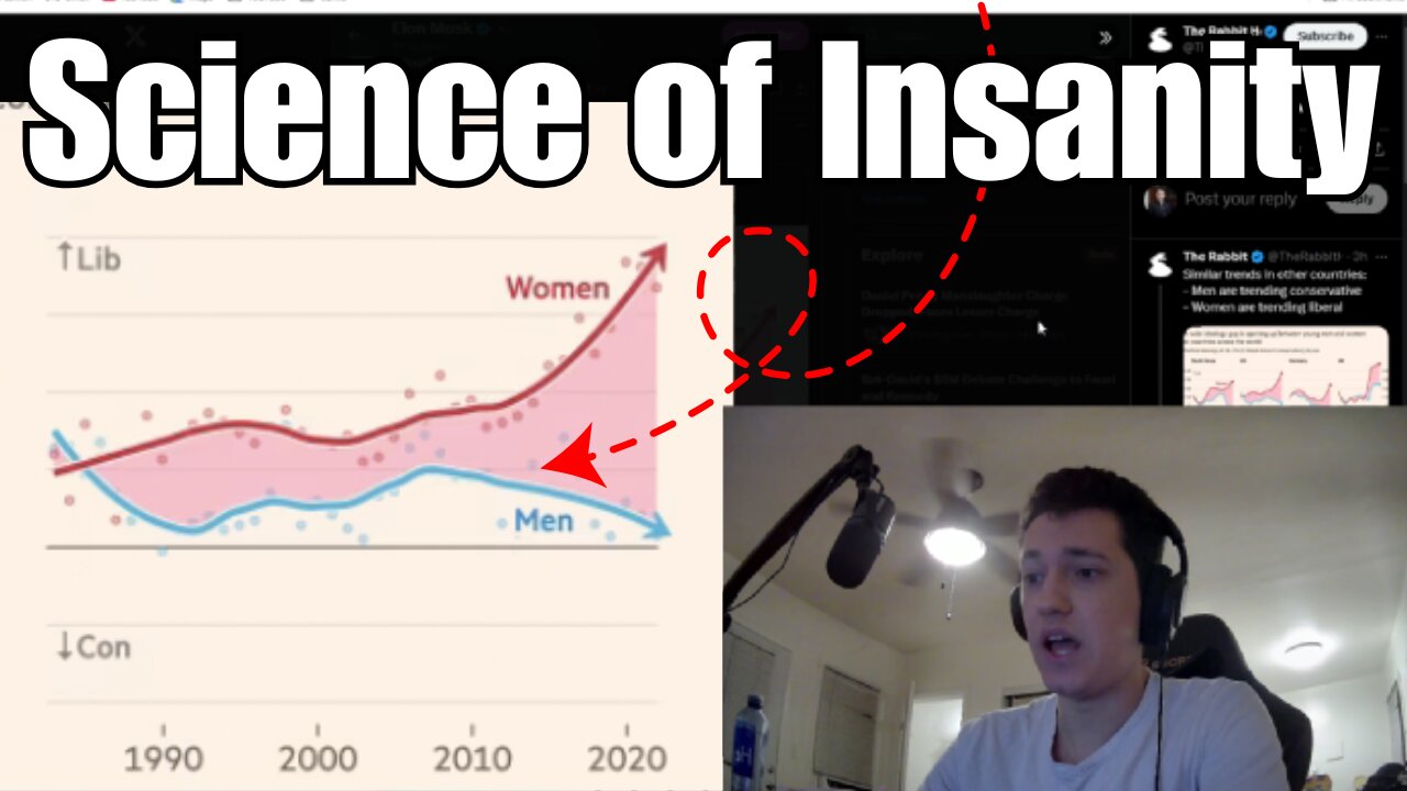 Why women are voting for one side at record numbers (scientific psychological analysis)