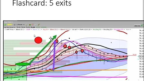 MVI 0186 1 mini lessons, sample patterns, from the 2017 live trading workshop "speed run of ideas"