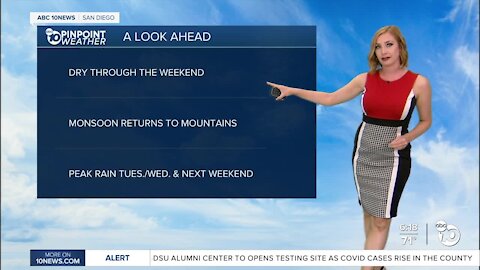 ABC 10News Pinpoint Weather with Meteorologist Leah Pezzetti