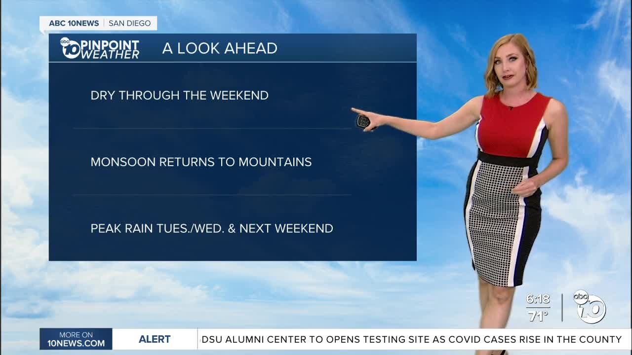 ABC 10News Pinpoint Weather with Meteorologist Leah Pezzetti