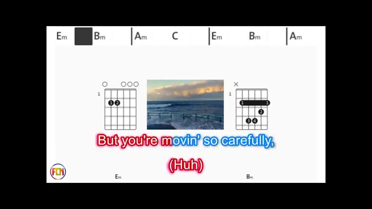 Dnce - Cake by the ocean- (Chords & Lyrics like a Karaoke)