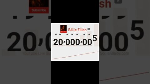 Billie Eilish Reached 20 Million Subscribers!