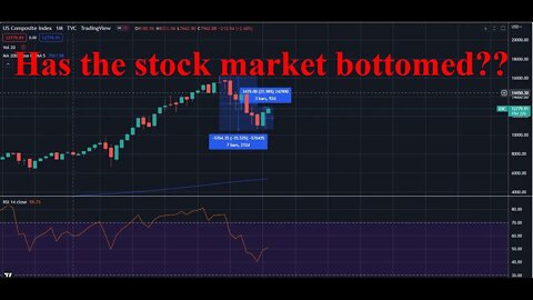 Is the bottom in for the stock market??