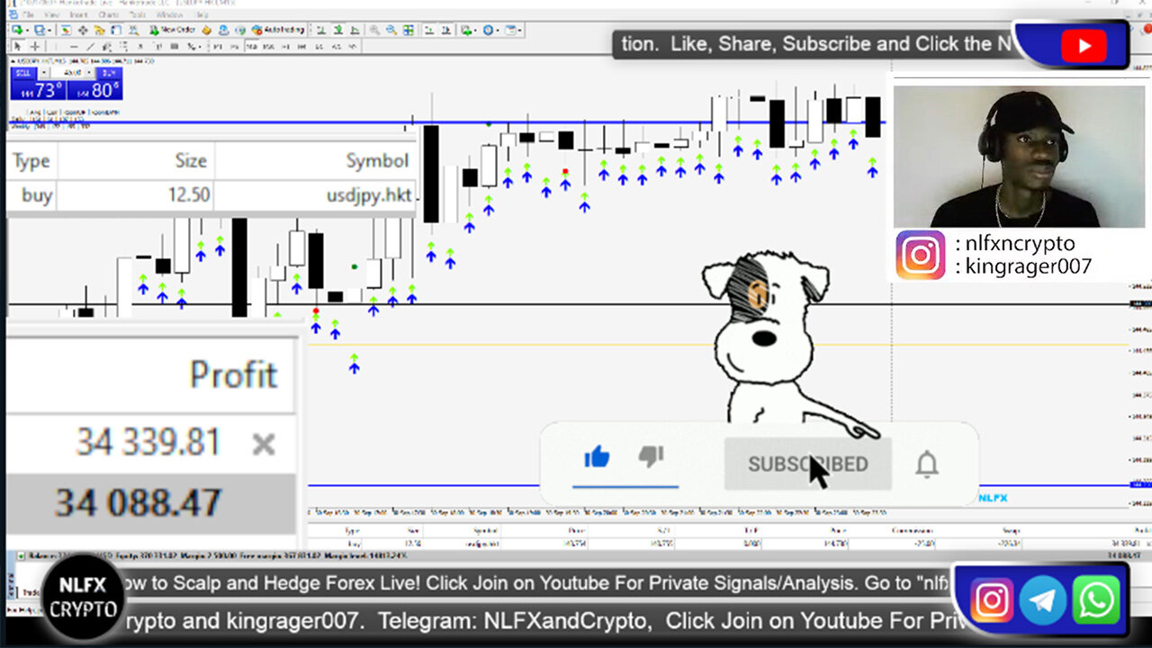 🚨$7600 LIVE TRADING | GOLD XAUUSD | 04/10/2022 | New York Session | Non Farm Payrolls | NFP