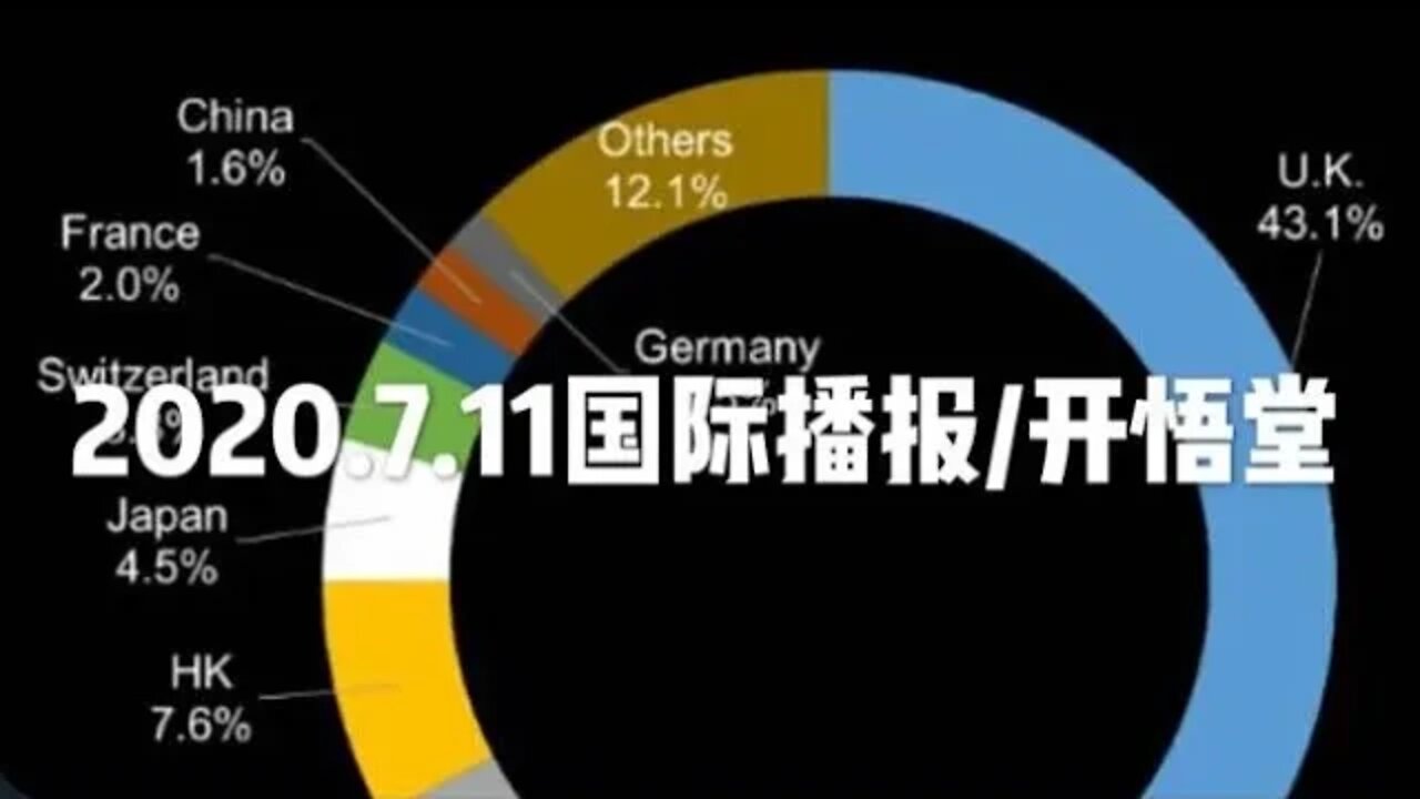 2020 7 11国际播报/开悟堂