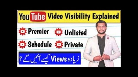 Public, Unlisted, Scheduled, Private option in youtube video-fully explained --TECH CENTRE