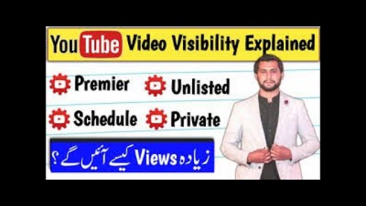 Public, Unlisted, Scheduled, Private option in youtube video-fully explained --TECH CENTRE