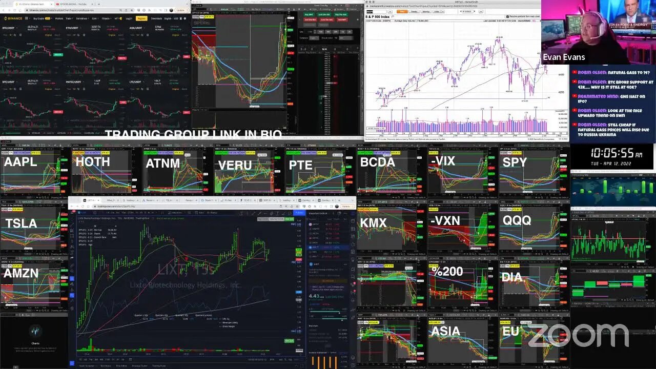 LIVE: Trading | $VERU $ATNM $PTE $IVDA (APR 12, 2022)