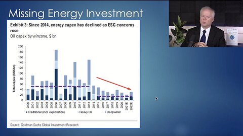 The Vital Connection Between Oil and the Economy Revealed in 2 Simple Charts